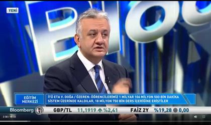 Bloomberg HT - Eğitim Merkezi