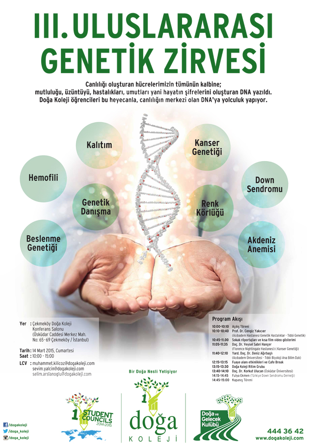 Doğa Okulu 3. GENETİK ZİRVESİ BAŞLIYOR!